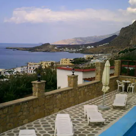 Yiannis ηotel 2*
